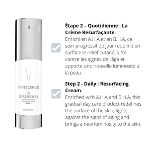 LZ-R.E.N.E.W.A.L Coffret Force 1